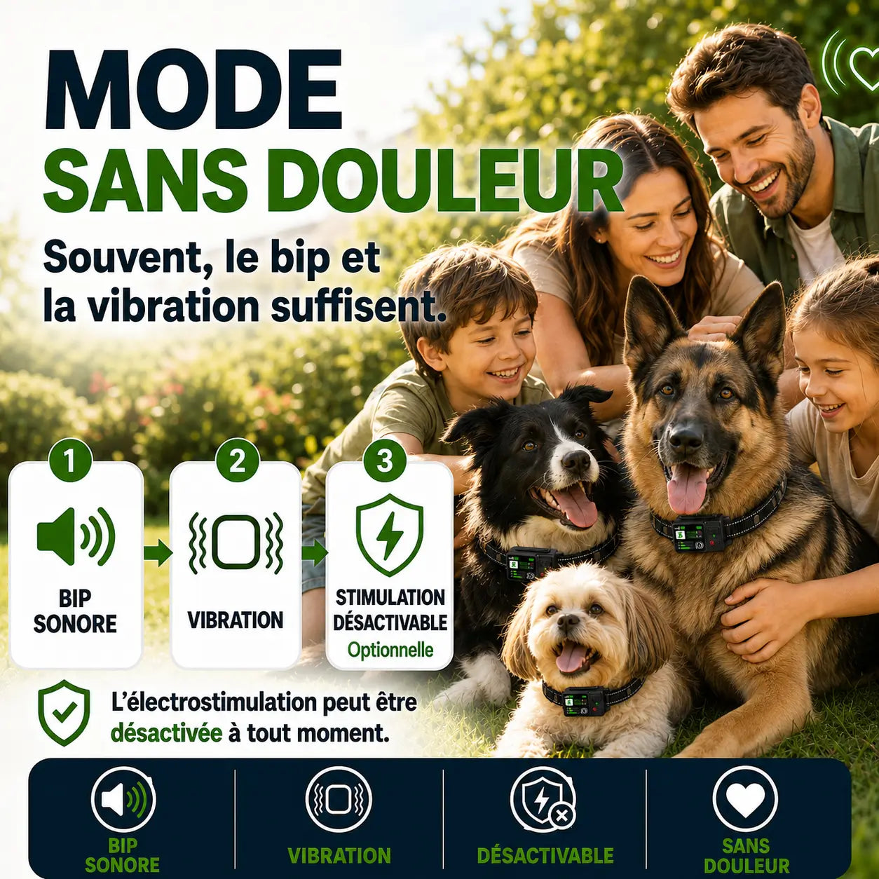 Le 1er Collier Anti-Fugue GPS SANS ABONNEMENT